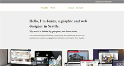 Desktop Screenshot of jonnybobgan.com